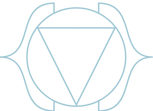 the third eye collection